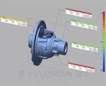 3D Scanning Technology